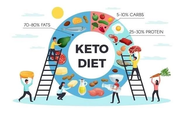 Ketogeneza: proces metaboliczny i jego znaczenie