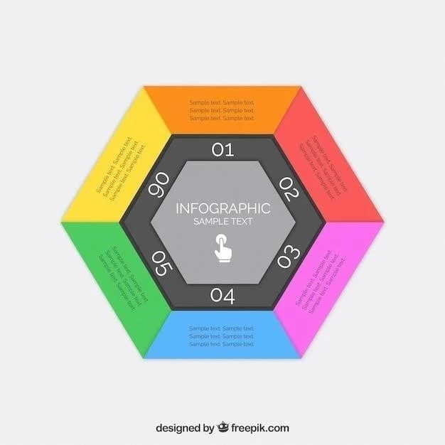 Heptadecagon: Definicja i Podstawowe Właściwości